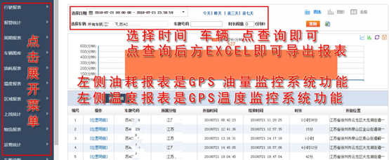 冷鏈溫度監控|4G車(chē)載視頻監控|貨車(chē)油量監控 冷鏈溫度監控|4G車(chē)載視頻監控|貨車(chē)油量監控