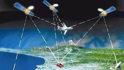 冷鏈溫度監控|4G車(chē)載視頻監控|貨車(chē)油量監控