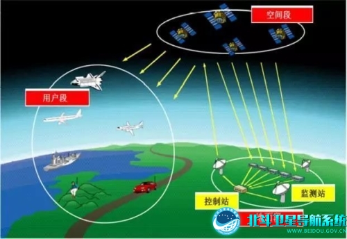 冷鏈溫度監控|4G車(chē)載視頻監控|貨車(chē)油量監控 冷鏈溫度監控|4G車(chē)載視頻監控|貨車(chē)油量監控