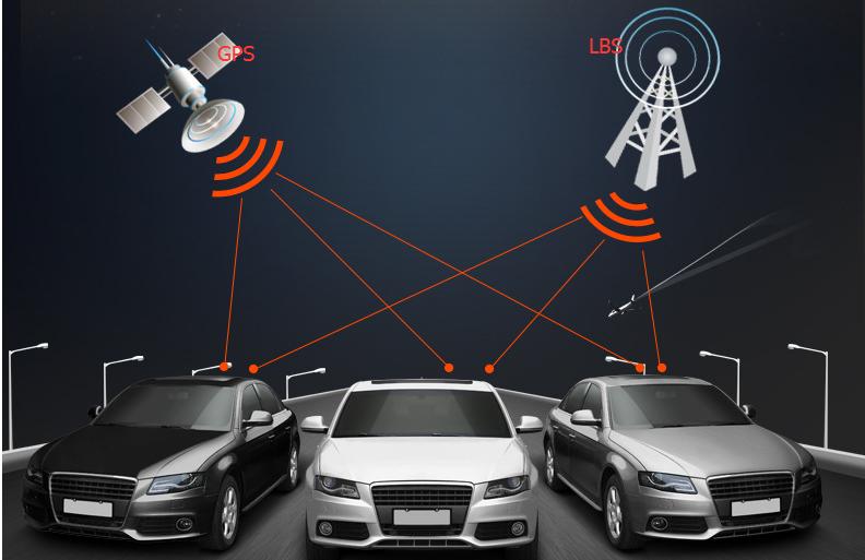 冷鏈溫度監控|4G車(chē)載視頻監控|貨車(chē)油量監控 冷鏈溫度監控|4G車(chē)載視頻監控|貨車(chē)油量監控