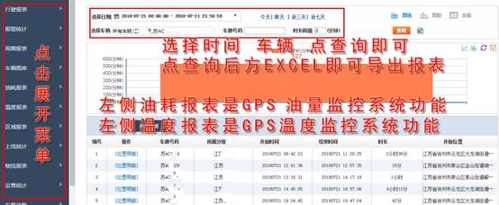 1636962068216204.jpg 冷鏈溫度監控|4G車(chē)載視頻監控|貨車(chē)油量監控