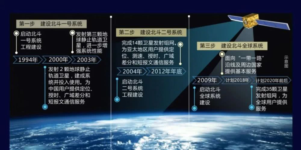 冷鏈溫度監控|4G車(chē)載視頻監控|貨車(chē)油量監控 冷鏈溫度監控|4G車(chē)載視頻監控|貨車(chē)油量監控