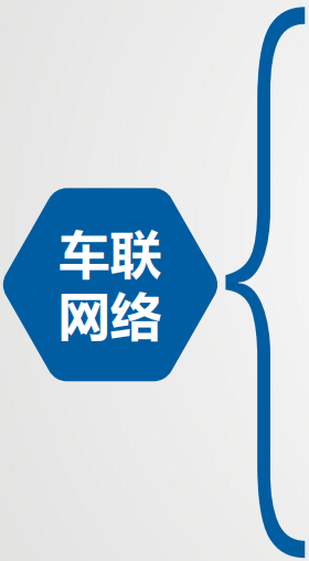 冷鏈溫度監控|4G車(chē)載視頻監控|貨車(chē)油量監控 冷鏈溫度監控|4G車(chē)載視頻監控|貨車(chē)油量監控