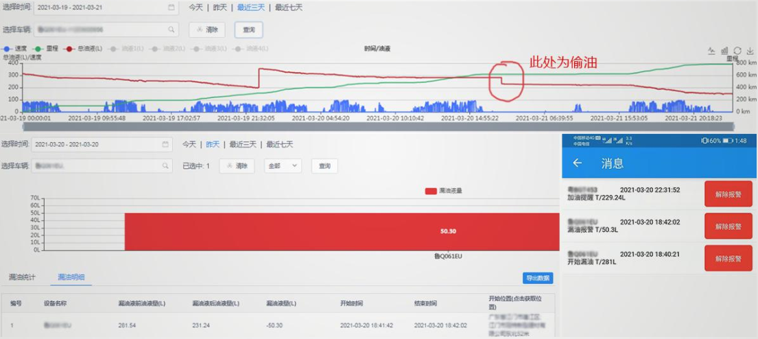 冷鏈溫度監控|4G車(chē)載視頻監控|貨車(chē)油量監控 冷鏈溫度監控|4G車(chē)載視頻監控|貨車(chē)油量監控