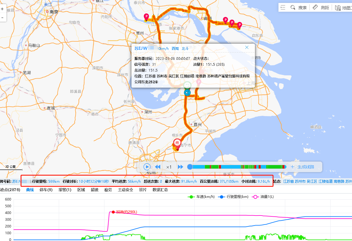 冷鏈溫度監控|4G車(chē)載視頻監控|貨車(chē)油量監控