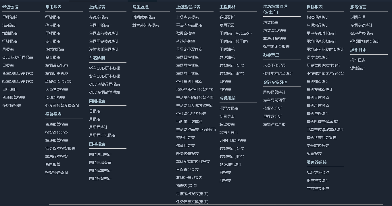 冷鏈溫度監控|4G車(chē)載視頻監控|貨車(chē)油量監控