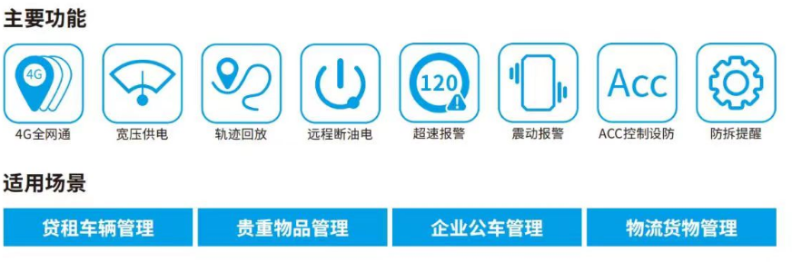 冷鏈溫度監控|4G車(chē)載視頻監控|貨車(chē)油量監控 冷鏈溫度監控|4G車(chē)載視頻監控|貨車(chē)油量監控