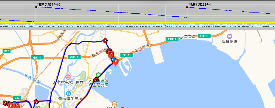冷鏈溫度監控|4G車(chē)載視頻監控|貨車(chē)油量監控 冷鏈溫度監控|4G車(chē)載視頻監控|貨車(chē)油量監控