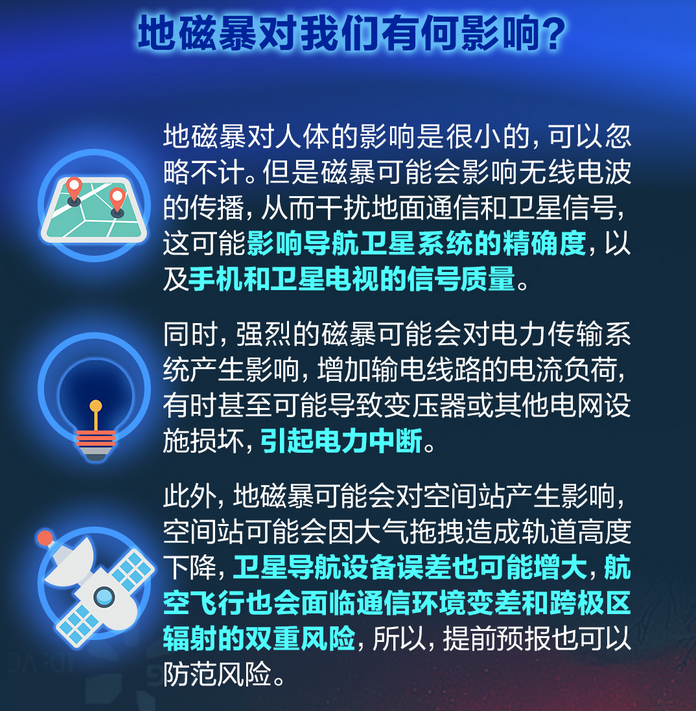 冷鏈溫度監控|4G車(chē)載視頻監控|貨車(chē)油量監控 冷鏈溫度監控|4G車(chē)載視頻監控|貨車(chē)油量監控