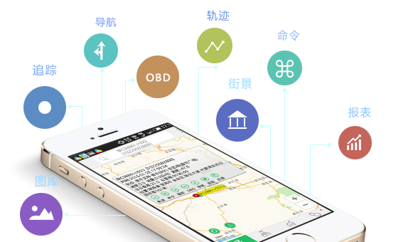 冷鏈溫度監控|4G車(chē)載視頻監控|貨車(chē)油量監控 冷鏈溫度監控|4G車(chē)載視頻監控|貨車(chē)油量監控