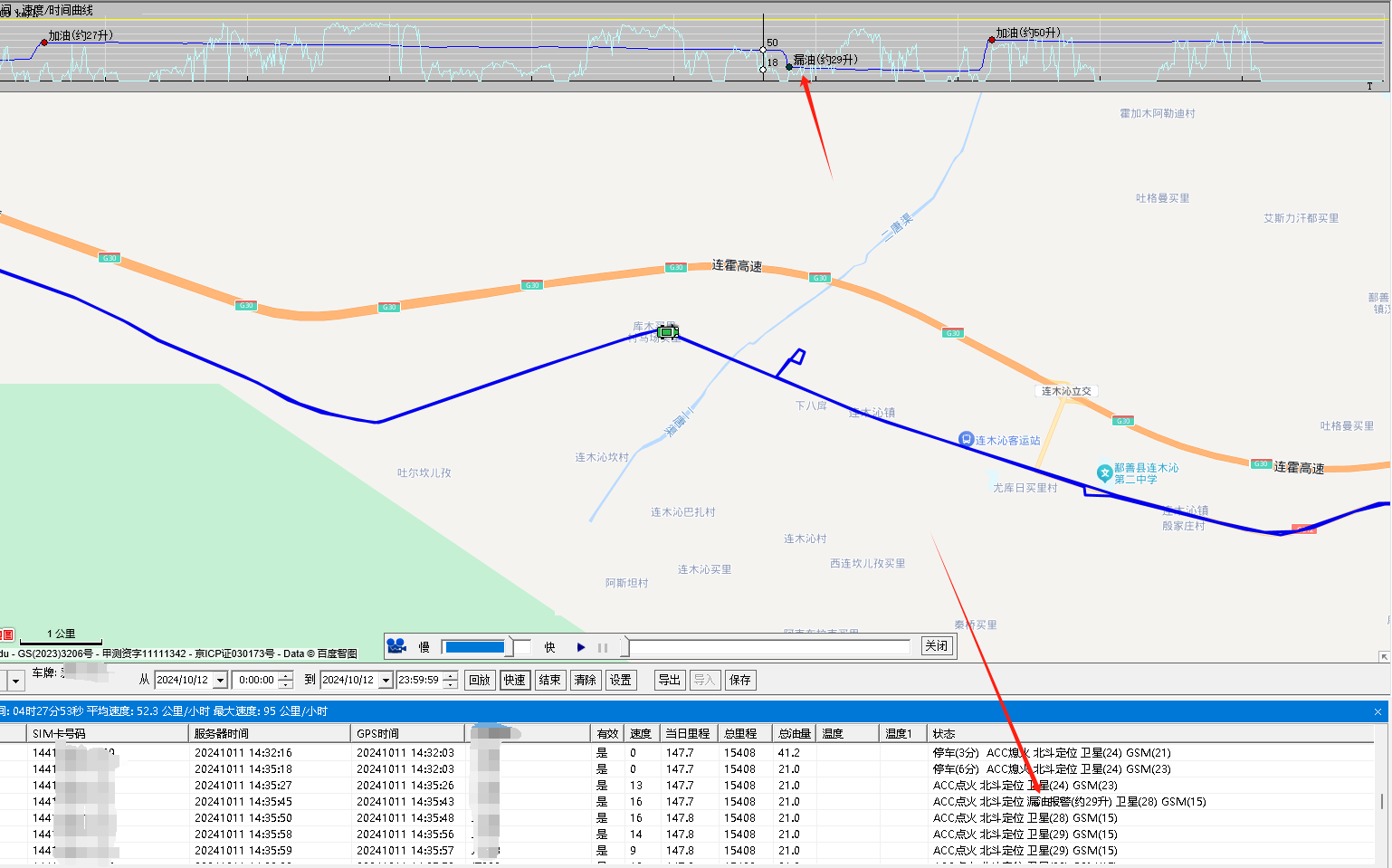冷鏈溫度監控|車(chē)輛定位|貨車(chē)油量監控