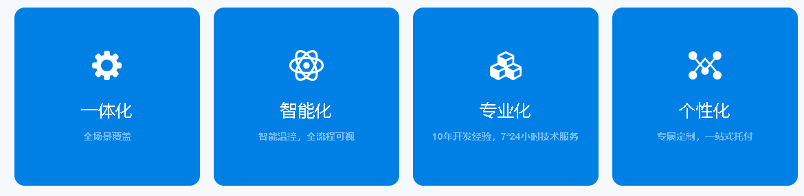 冷鏈溫度監控|4G車(chē)載視頻監控|貨車(chē)油量監控