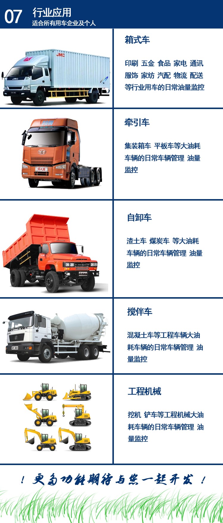 冷鏈溫度監控|4G車(chē)載視頻監控|貨車(chē)油量監控 冷鏈溫度監控|4G車(chē)載視頻監控|貨車(chē)油量監控