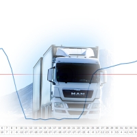 北斗定位系統在冷鏈中的應用