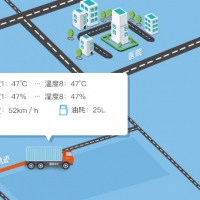 餐飲食品配送GPS定位系統功能介紹