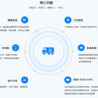 溫度監控如何成為冷鏈運輸風(fēng)險的"防火墻"？