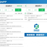 物流公司如何通過(guò)GPS油量監控降低運輸成本？揭秘省油增效的科