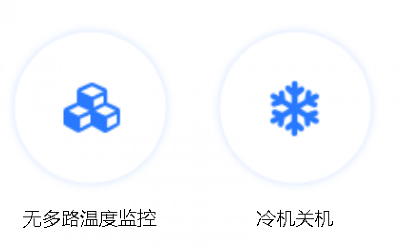 冷鏈運(yùn)輸溫度監(jiān)控管理平臺(tái)方案