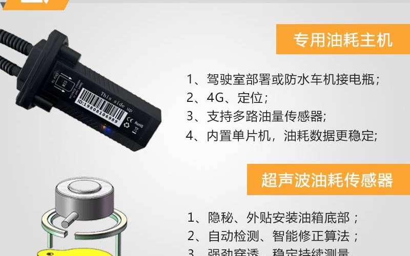 4G貨車(chē)油量監控系統-超聲波遠程油量油耗監控